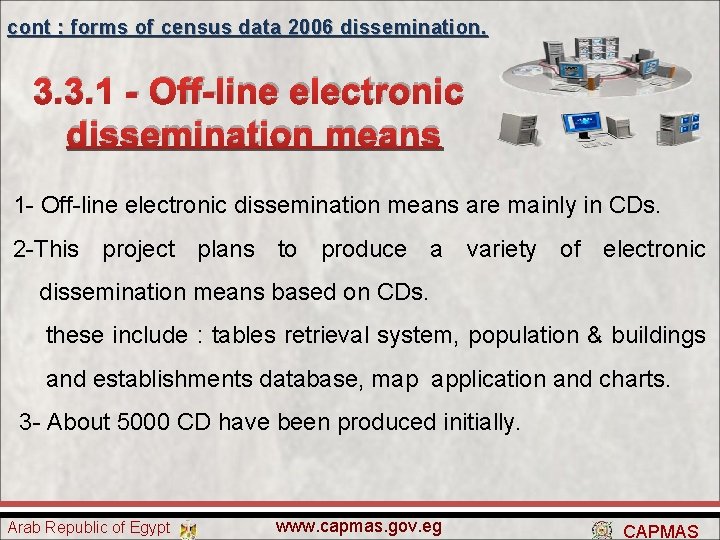 cont : forms of census data 2006 dissemination. 3. 3. 1 - Off-line electronic
