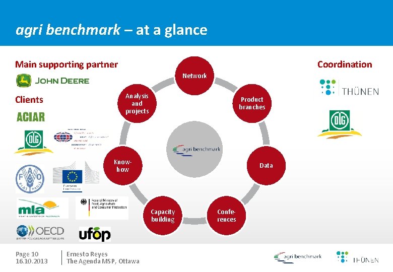 agri benchmark – at a glance Main supporting partner Coordination Network Clients Analysis and