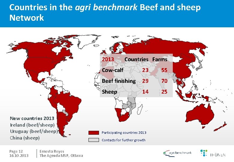 Countries in the agri benchmark Beef and sheep Network 2013 New countries 2013 Ireland