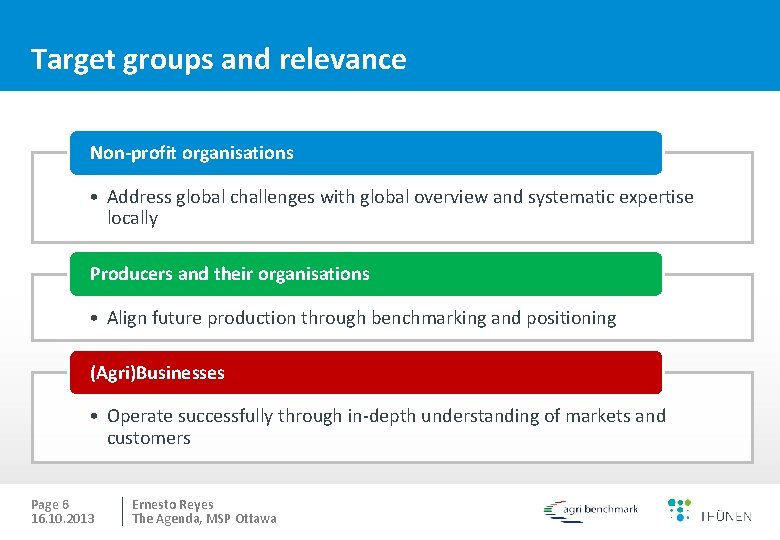 Target groups and relevance Non-profit organisations • Address global challenges with global overview and