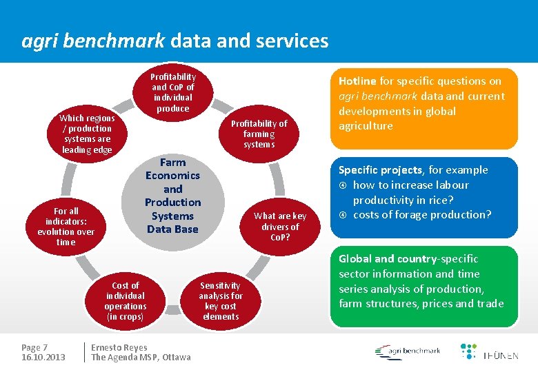 agri benchmark data and services Which regions / production systems are leading edge For