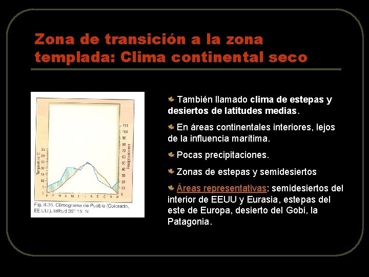 Zona de transición a la zona templada: Clima continental seco También llamado clima de