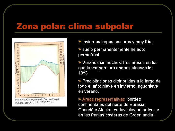 Zona polar: clima subpolar Inviernos largos, oscuros y muy fríos suelo permanentemente helado: permafrost