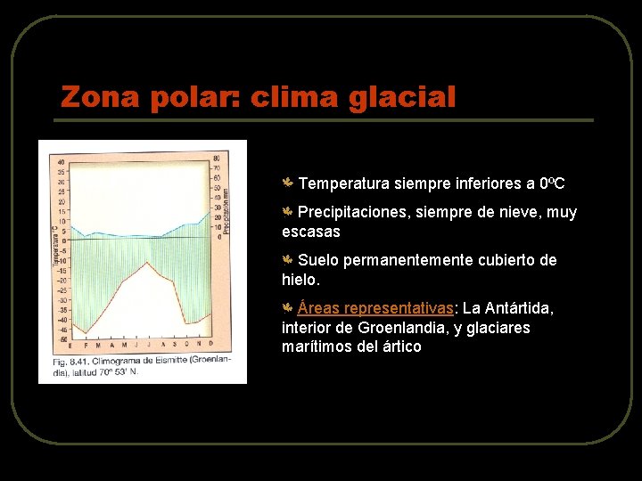 Zona polar: clima glacial Temperatura siempre inferiores a 0ºC Precipitaciones, siempre de nieve, muy