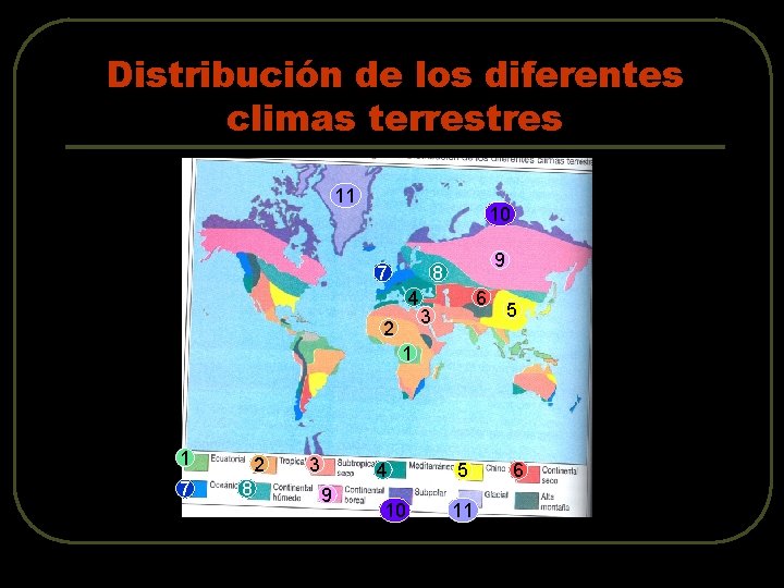 Distribución de los diferentes climas terrestres 11 10 7 9 8 4 2 6