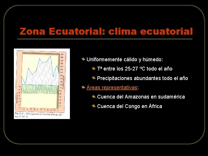 Zona Ecuatorial: clima ecuatorial Uniformemente cálido y húmedo: Tª entre los 25 -27 ºC