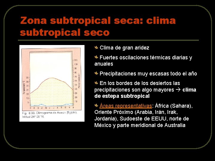 Zona subtropical seca: clima subtropical seco Clima de gran aridez Fuertes oscilaciones térmicas diarias