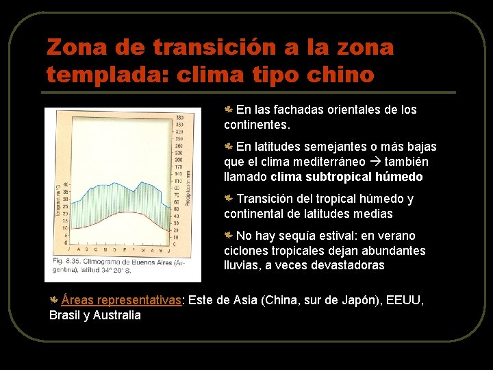 Zona de transición a la zona templada: clima tipo chino En las fachadas orientales