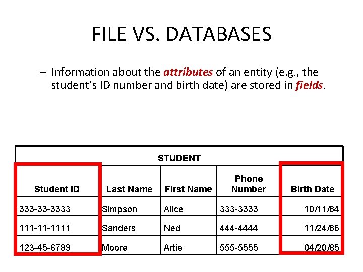 FILE VS. DATABASES – Information about the attributes of an entity (e. g. ,