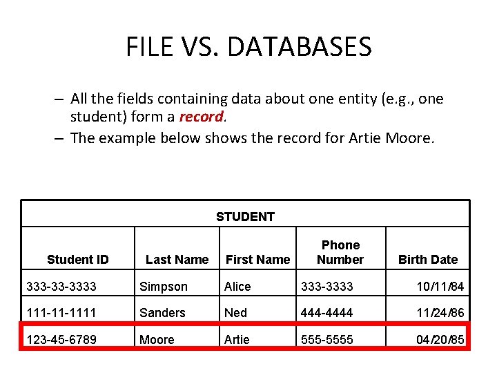 FILE VS. DATABASES – All the fields containing data about one entity (e. g.