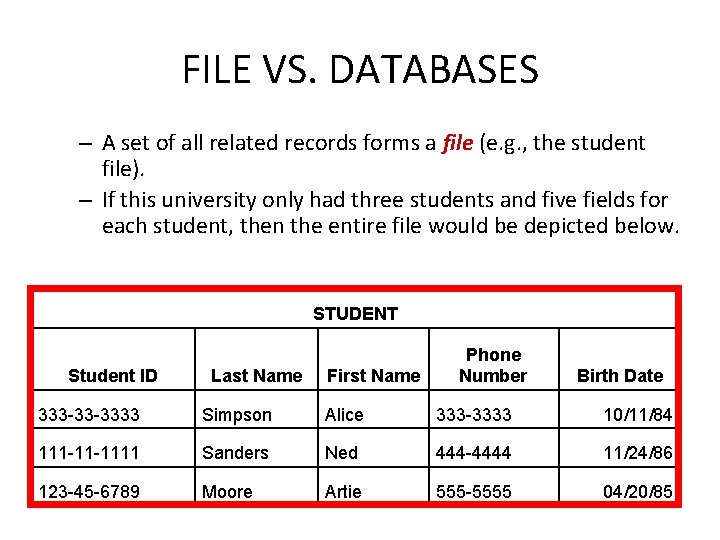 FILE VS. DATABASES – A set of all related records forms a file (e.