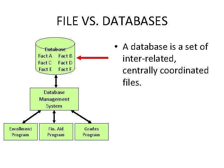 FILE VS. DATABASES • A database is a set of inter-related, centrally coordinated files.