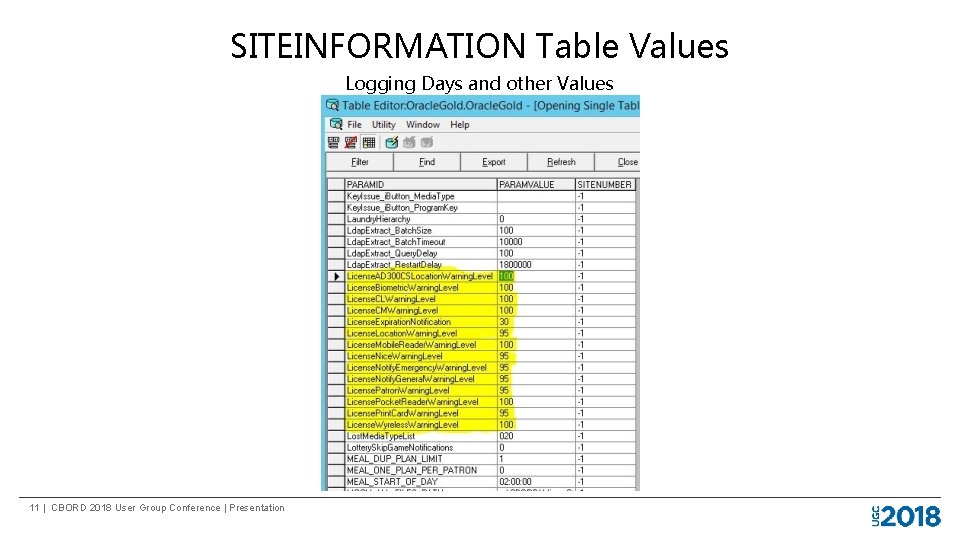 SITEINFORMATION Table Values Logging Days and other Values 11 | CBORD 2018 User Group