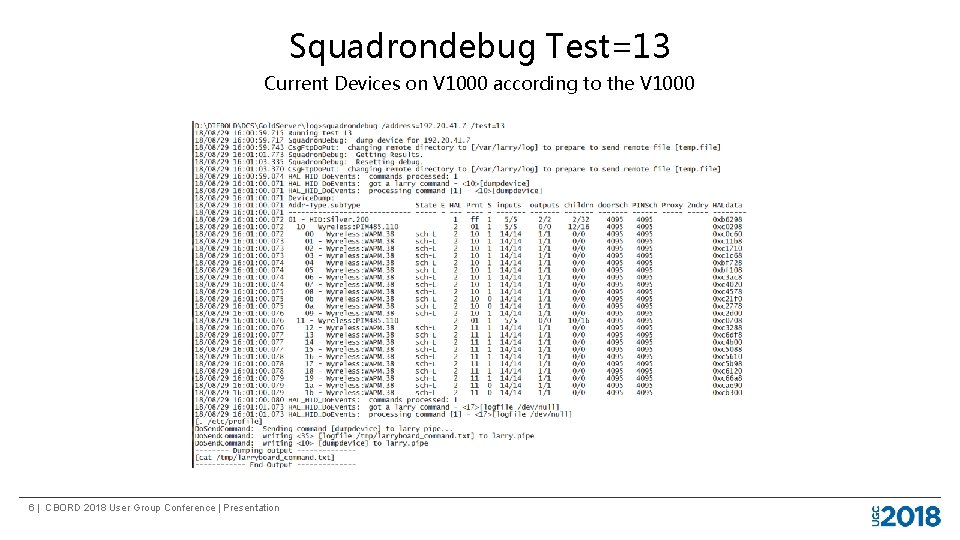 Squadrondebug Test=13 Current Devices on V 1000 according to the V 1000 6 |