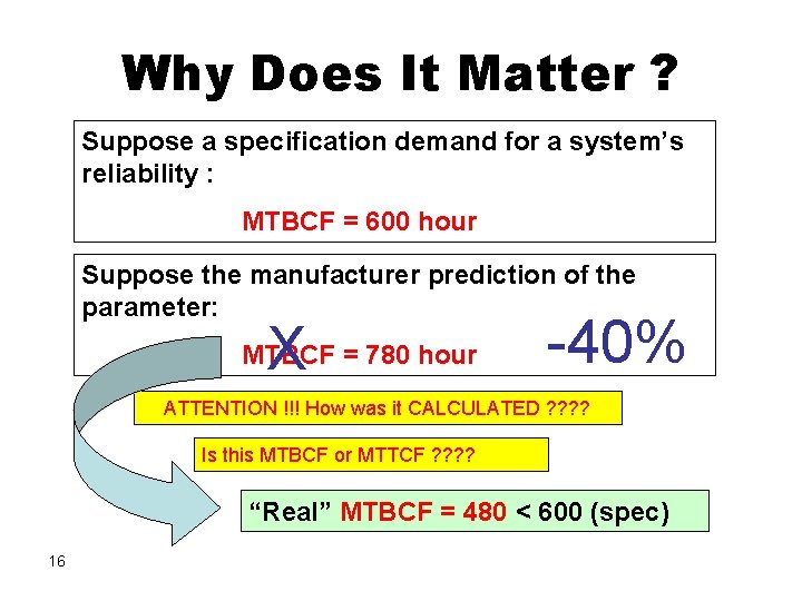Why Does It Matter ? Suppose a specification demand for a system’s reliability :