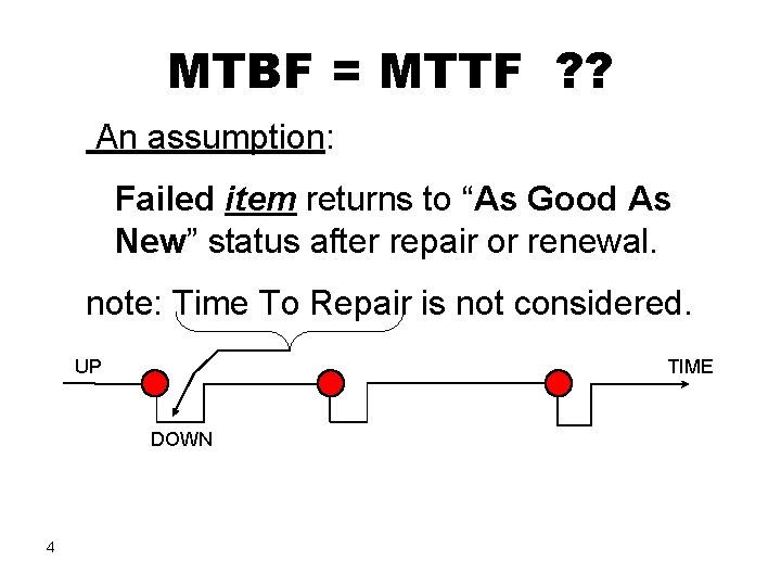 MTBF = MTTF ? ? An assumption: Failed item returns to “As Good As
