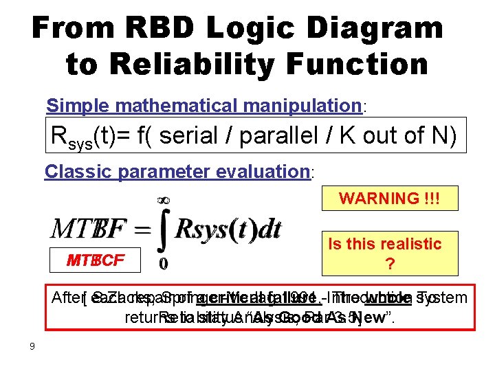 From RBD Logic Diagram to Reliability Function Simple mathematical manipulation: Rsys(t)= f( serial /