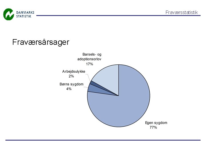 Fraværsstatistik Fraværsårsager 