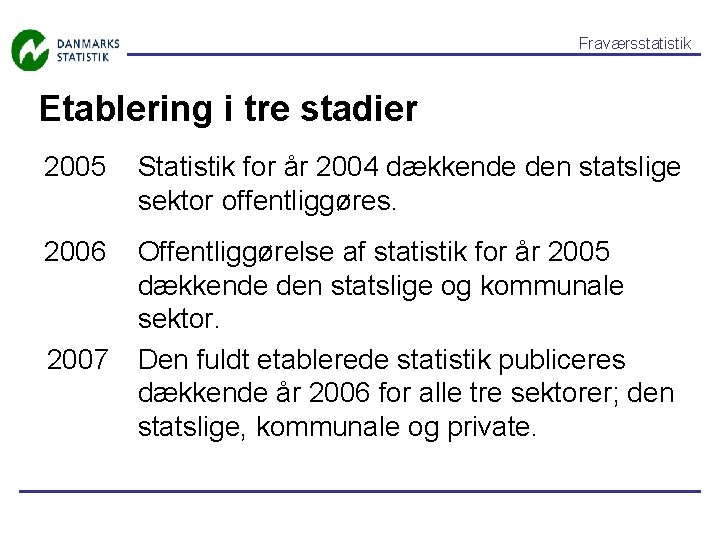 Fraværsstatistik Etablering i tre stadier 2005 Statistik for år 2004 dækkende den statslige sektor