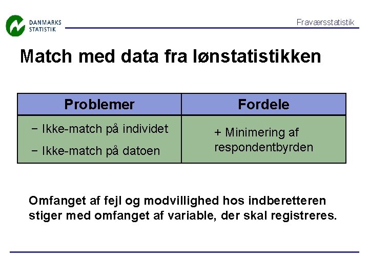 Fraværsstatistik Match med data fra lønstatistikken Problemer Fordele − Ikke-match på individet + Minimering