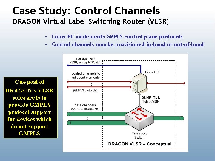 Case Study: Control Channels DRAGON Virtual Label Switching Router (VLSR) – Linux PC implements