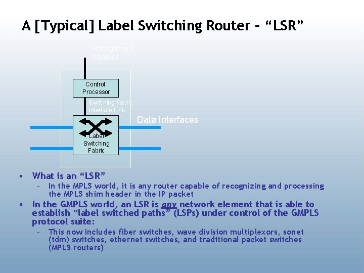 A [Typical] Label Switching Router – “LSR” Management Interface Control Processor Switching Fabric Interface