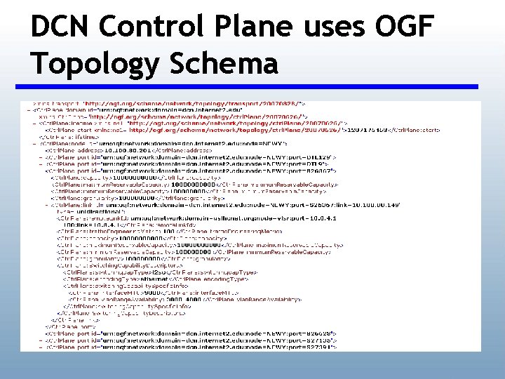 DCN Control Plane uses OGF Topology Schema 