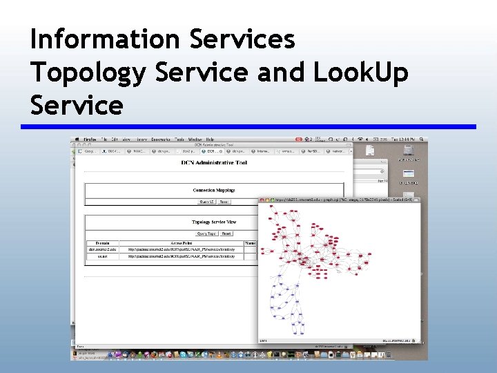 Information Services Topology Service and Look. Up Service 