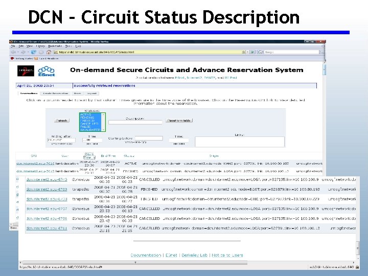 DCN – Circuit Status Description 