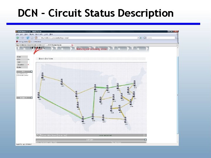 DCN – Circuit Status Description 