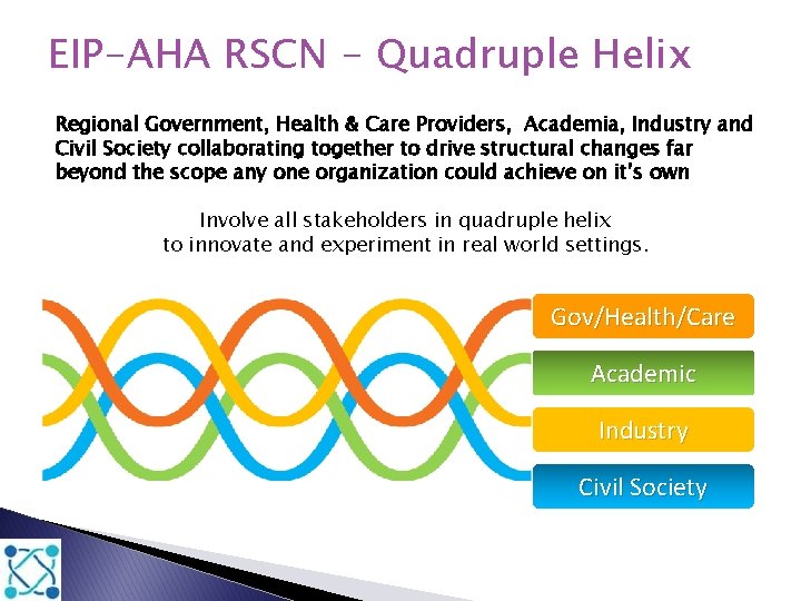 EIP-AHA RSCN - Quadruple Helix Regional Government, Health & Care Providers, Academia, Industry and