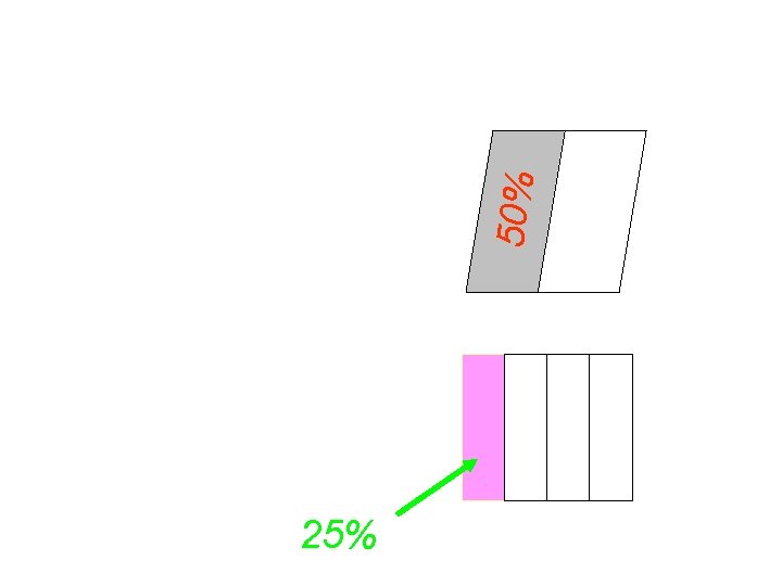  • Hur stor del av figurerna är skuggat. • Svara i procent. 25%