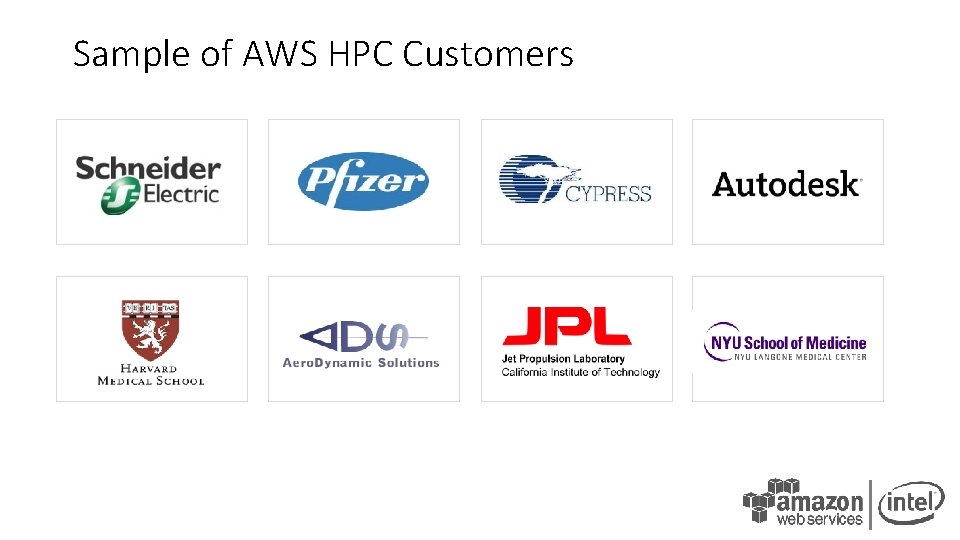 Sample of AWS HPC Customers 