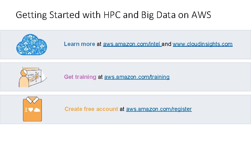 Getting Started with HPC and Big Data on AWS Learn more at aws. amazon.