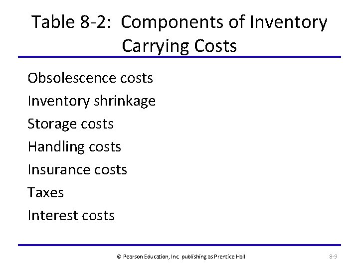 Table 8 -2: Components of Inventory Carrying Costs Obsolescence costs Inventory shrinkage Storage costs