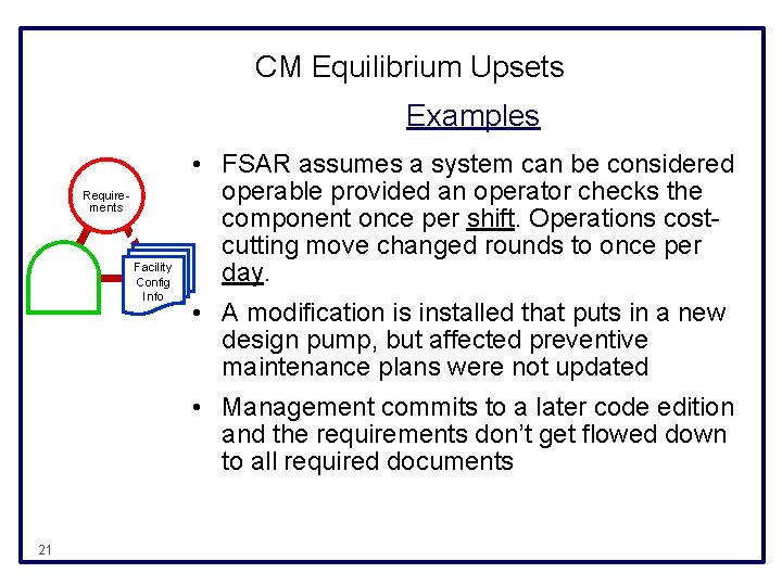CM Equilibrium Upsets Examples Requirements Facility Config Info • FSAR assumes a system can