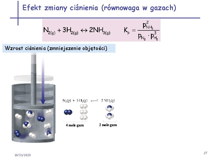 Efekt zmiany ciśnienia (równowaga w gazach) Wzrost ciśnienia (zmniejszenie objętości) 4 mole gazu 2