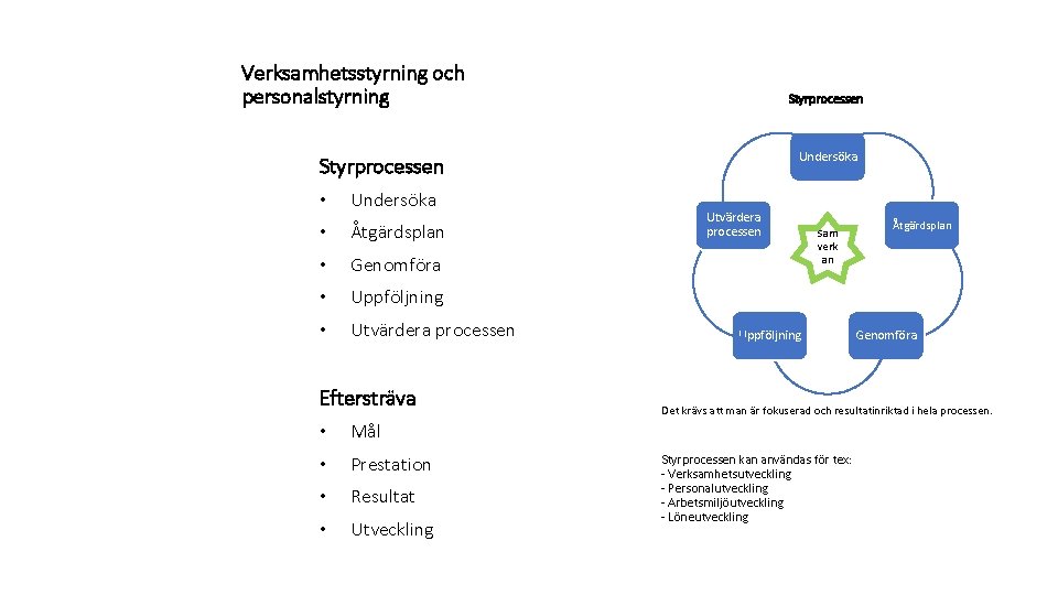 Verksamhetsstyrning och personalstyrning Styrprocessen Undersöka Styrprocessen • Undersöka • Åtgärdsplan • Genomföra • Uppföljning