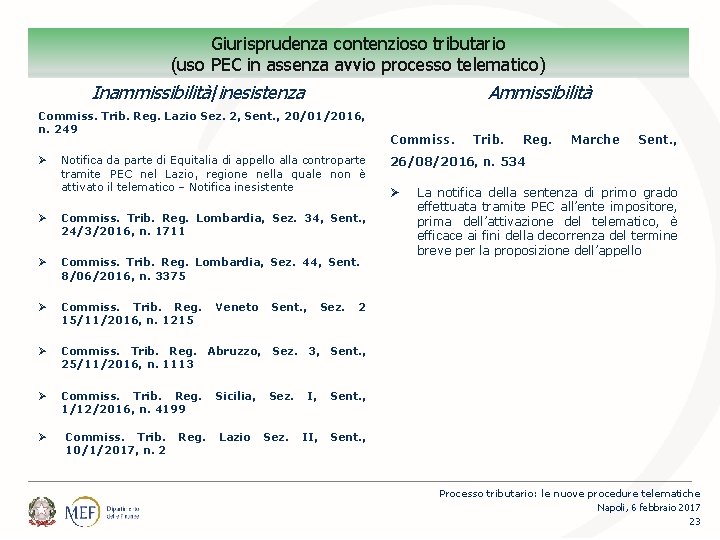 Giurisprudenza contenzioso tributario (uso PEC in assenza avvio processo telematico) Inammissibilità/inesistenza Ammissibilità Commiss. Trib.