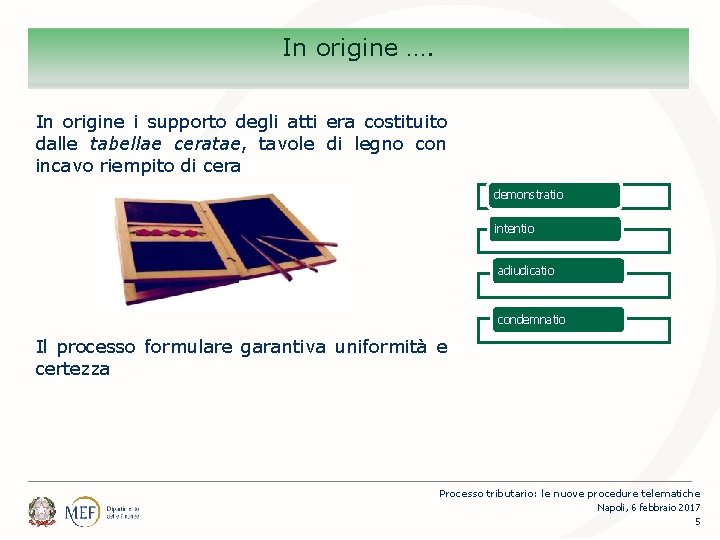 In origine …. In origine i supporto degli atti era costituito dalle tabellae ceratae,