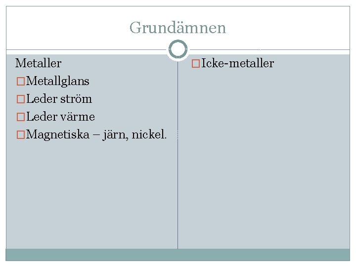 Grundämnen Metaller �Metallglans �Leder ström �Leder värme �Magnetiska – järn, nickel. �Icke-metaller 