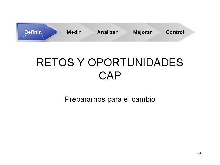 Definir Medir Analizar Mejorar Control RETOS Y OPORTUNIDADES CAP Prepararnos para el cambio 114