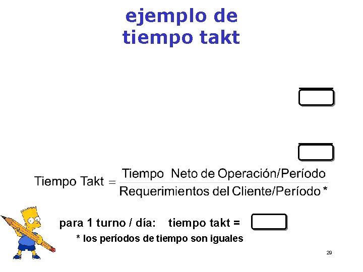 ejemplo de tiempo takt para 1 turno / día: tiempo takt = * los