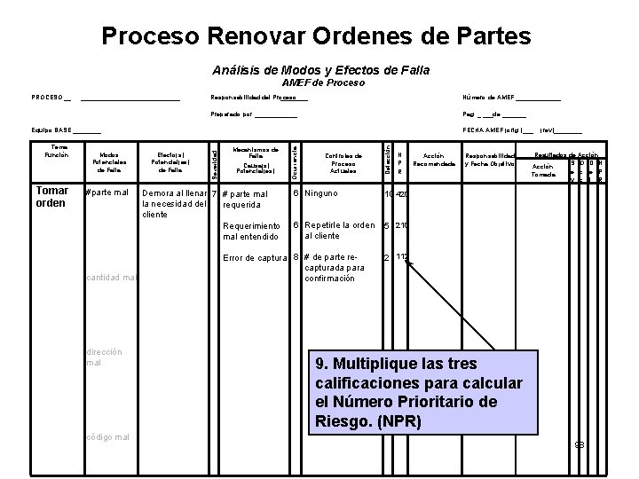 Proceso Renovar Ordenes de Partes Análisis de Modos y Efectos de Falla AMEF de