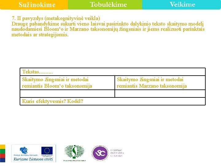 Sužinokime 7. II pavyzdys (metakognityvinė veikla) Drauge pabandykime sukurti vieno laisvai pasirinkto dalykinio teksto