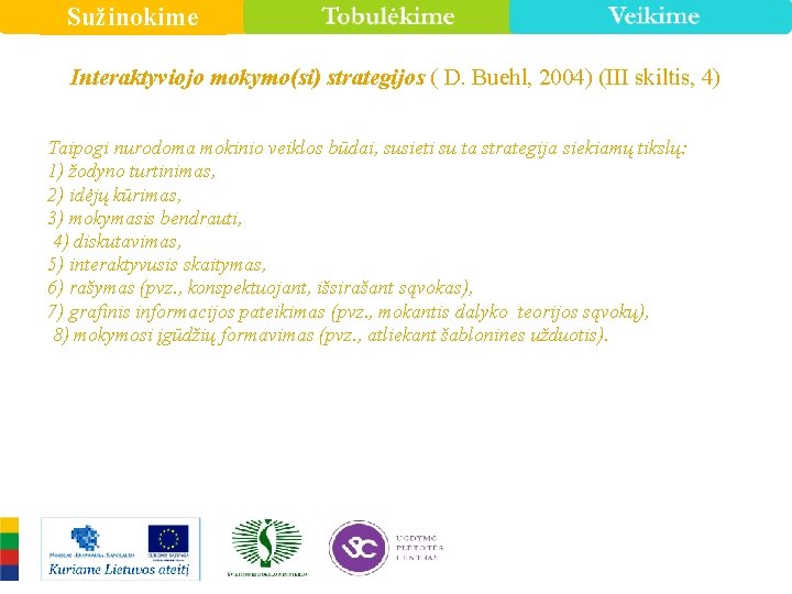 Sužinokime Interaktyviojo mokymo(si) strategijos ( D. Buehl, 2004) (III skiltis, 4) Taipogi nurodoma mokinio