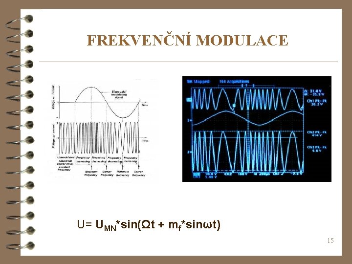 FREKVENČNÍ MODULACE U= UMN*sin(Ωt + mf*sinωt) 15 