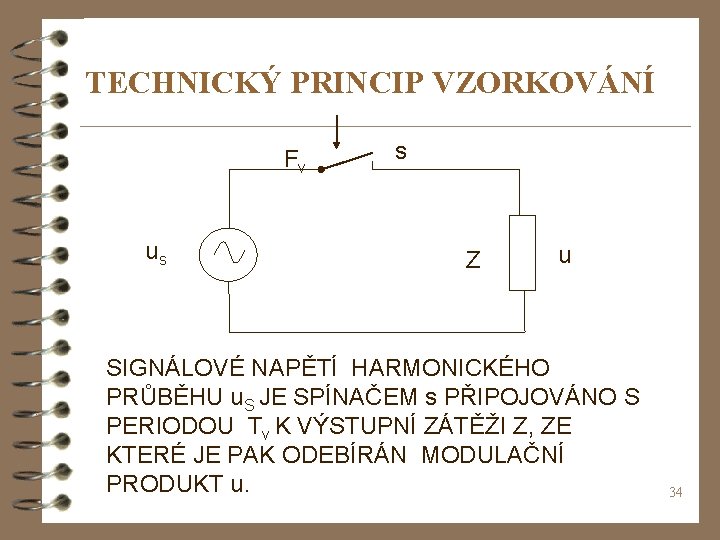 TECHNICKÝ PRINCIP VZORKOVÁNÍ Fv us s Z u SIGNÁLOVÉ NAPĚTÍ HARMONICKÉHO PRŮBĚHU u. S