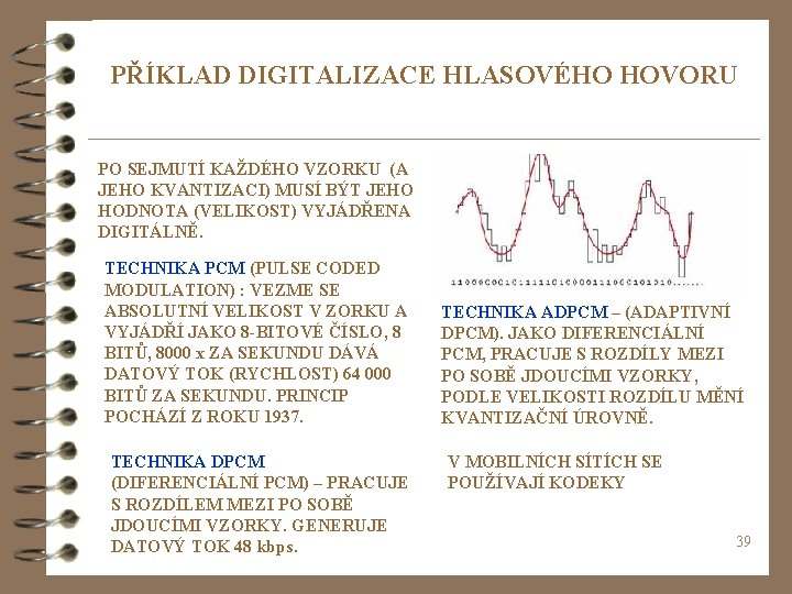 PŘÍKLAD DIGITALIZACE HLASOVÉHO HOVORU PO SEJMUTÍ KAŽDÉHO VZORKU (A JEHO KVANTIZACI) MUSÍ BÝT JEHO