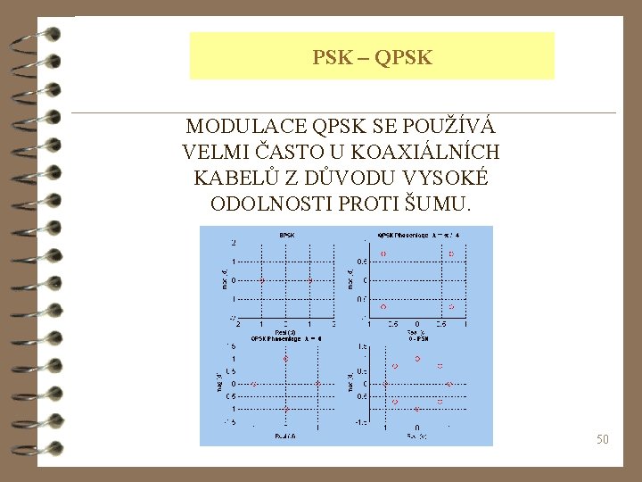 PSK – QPSK MODULACE QPSK SE POUŽÍVÁ VELMI ČASTO U KOAXIÁLNÍCH KABELŮ Z DŮVODU